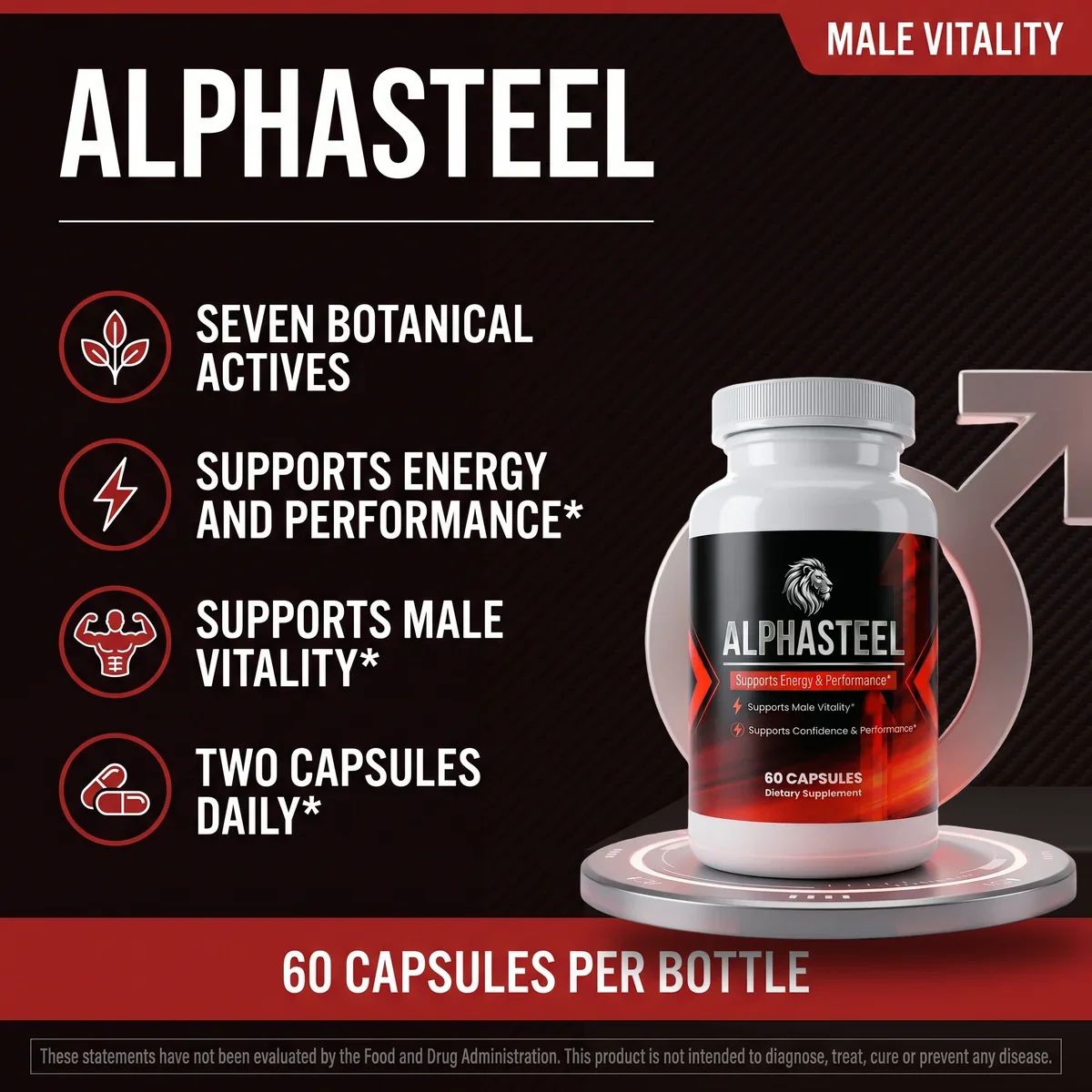 Listing art: AlphaSteel bottle on a pedestal beside four lines, seven botanical actives, supports energy and performance, supports male vitality, two capsules daily